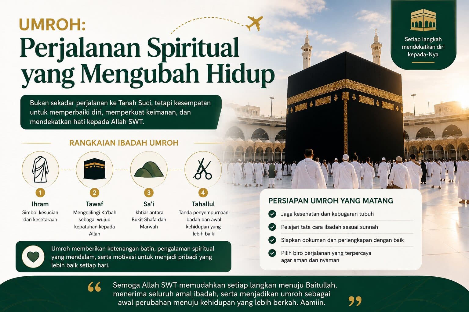 Umroh: Perjalanan Spiritual yang Mengubah Hidup